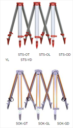 Thiết bị laze STS/SOK Tripod STS